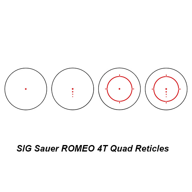 SIG ROMEO 4T Pro - Image 2